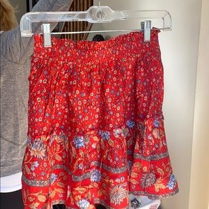 Received 2 in my shipment